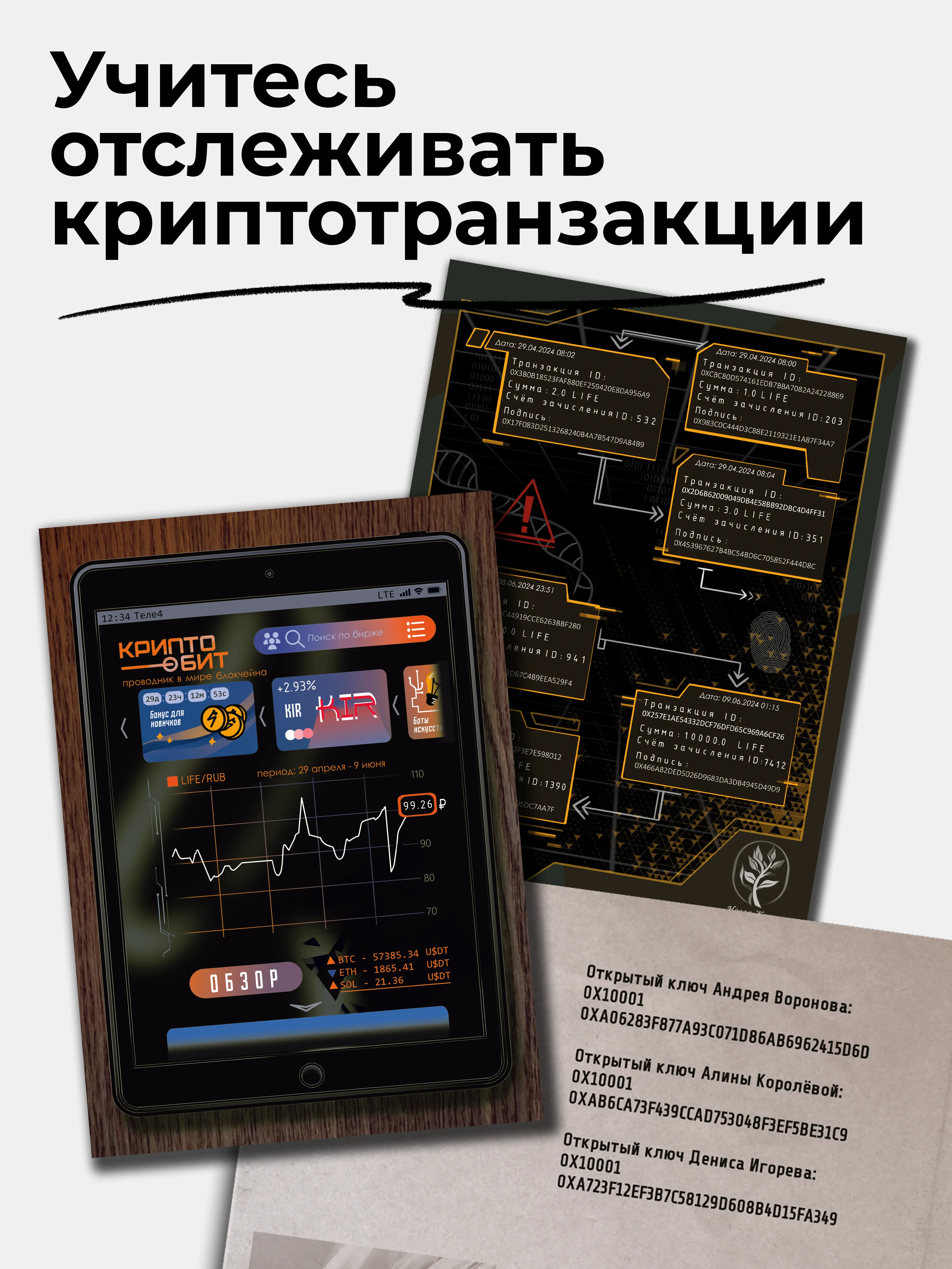 Изображение карточки